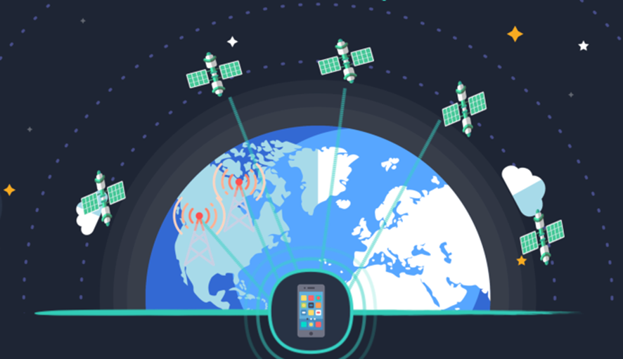 La start-up Lynk Global despliega sus satélites direct-to-cell y espera entrar en servicio en los próximos meses