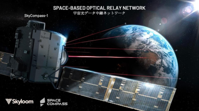 Space Based Optical Relay Network