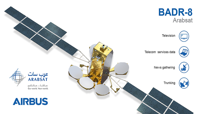 SpaceX lanza el satélite Badr-8 para la operadora Arabsat