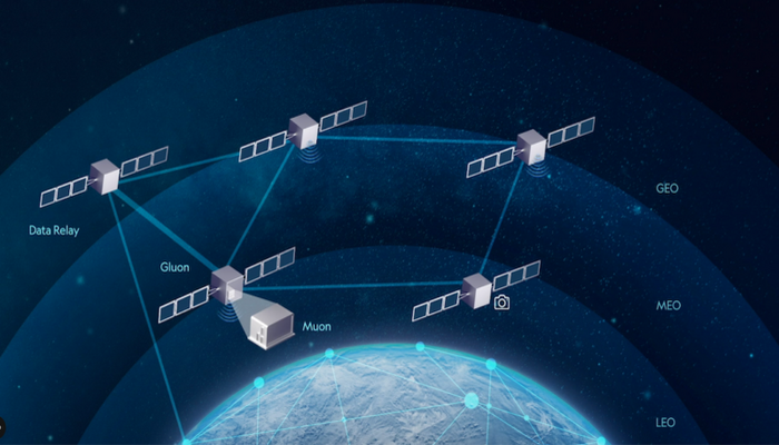 La startup ReOrbit realizará una demostración en órbita para la ESA