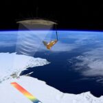 Recreación del funcionamiento del satélite Biomass